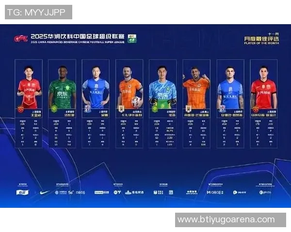 中超官方公布11月最佳候选名单瓦科吴曦法比奥王燊超争夺荣誉